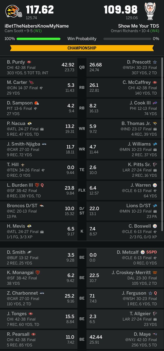 camsauthentic's tweet photo. @rotoworld_fb https://t.co/eJtaD5UI6D