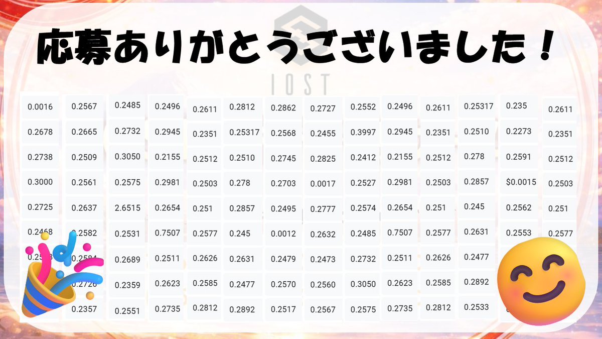 IOST JAPAN (@IOSToken_jp) / Posts / X