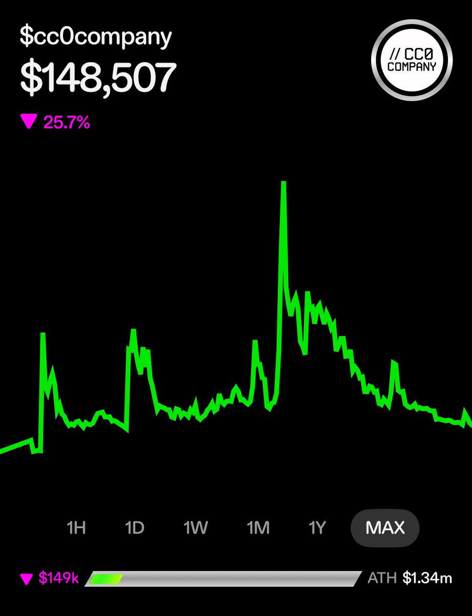 cryptomfer tweet media