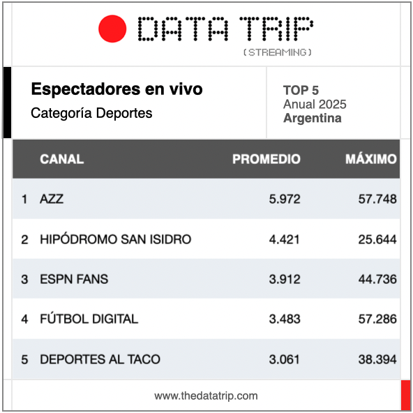 Data Trip tweet media