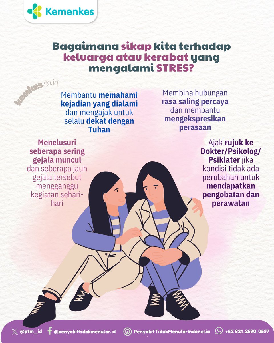 Penyakit Tidak Menular Indonesia tweet media