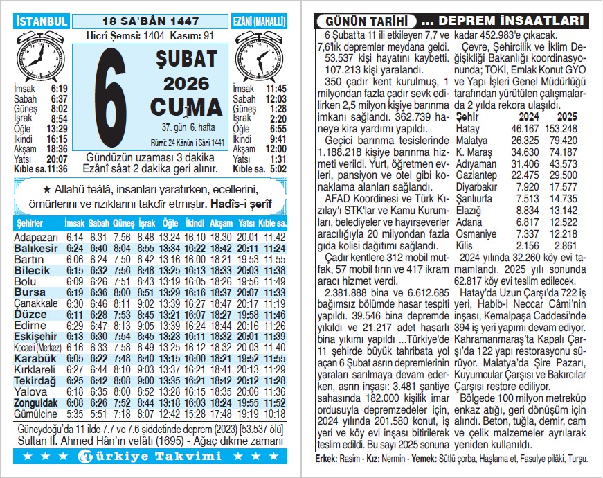 Turktakvim's tweet image. 