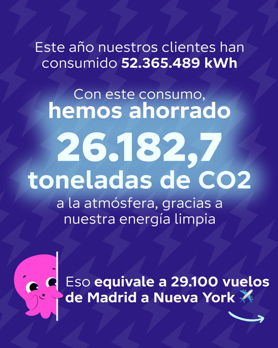 GRACIAS a las más de 500.000 personas que sois ya parte de la OctoFamilia, por confiar en nosotros y por contribuir a que todo esto sea posible 🐙💜.

Cerramos este 2025 agradecidos y con ganas de celebrar tooodo lo que se viene 🌟.

¡Por cierto! Ya puedes ver tu #OctoWrapped2025