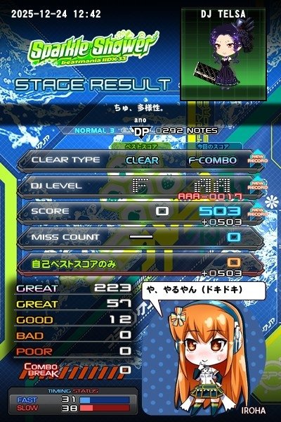 IIDX copula キャンペーン シリアルNo入りe-pass 12月の上出来リザルト ⅡDX編2 レベル8 ハードクリアDJレベルAA レベル