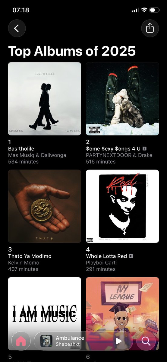 Mandla (@reitu_water) on Twitter photo 