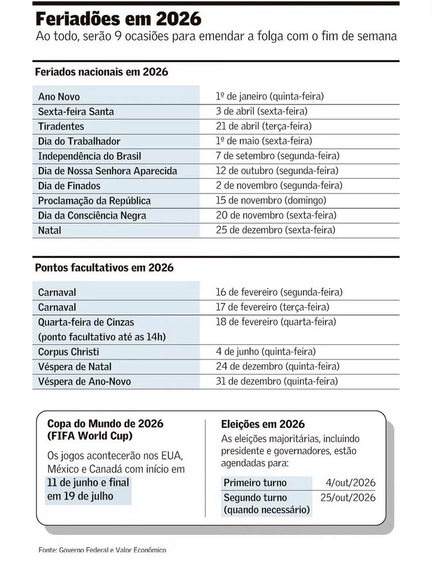 traumann's tweet photo. Utilidade pública (via @valoreconomico) https://t.co/9qyQCEPuuu