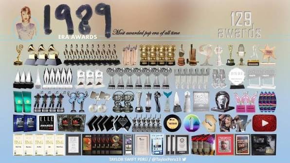 1989 wants to play too 💛