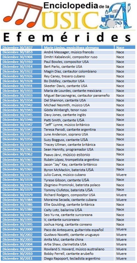 Notas del Caribe (@carlos_ramos_m) on Twitter photo 