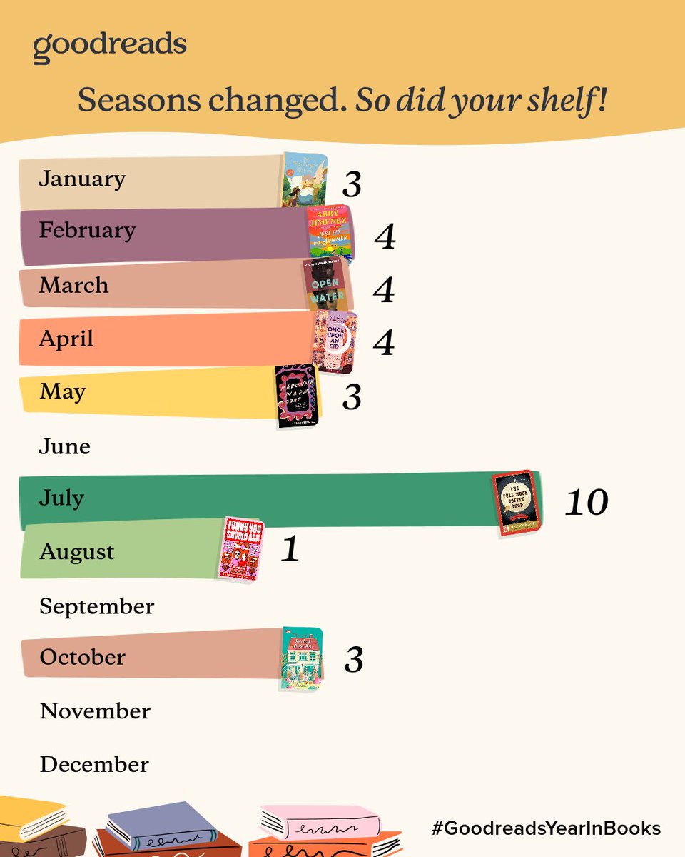 Taleofwave's tweet image. 