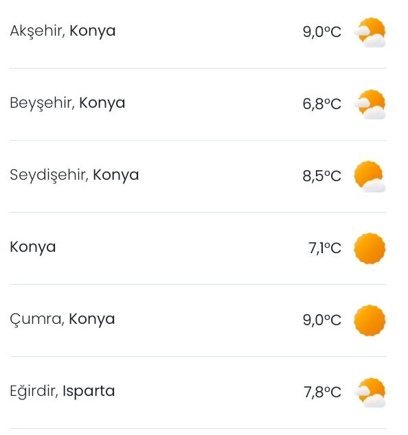 Güneyli hava akımı nedeniyle sıcaklıklar hayvan gibi yükseliyor. Düne göre 8-10 derece artış var.