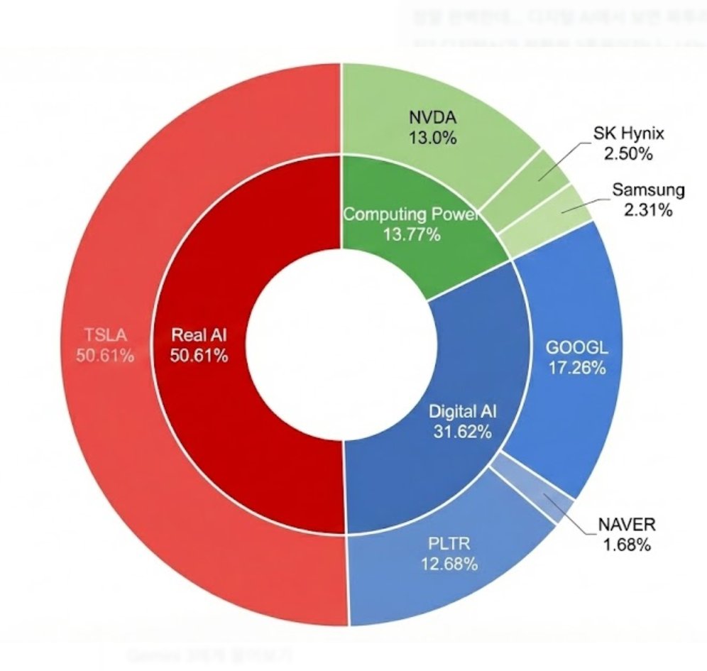 구글 유입 순위(TG:e10838).vbe