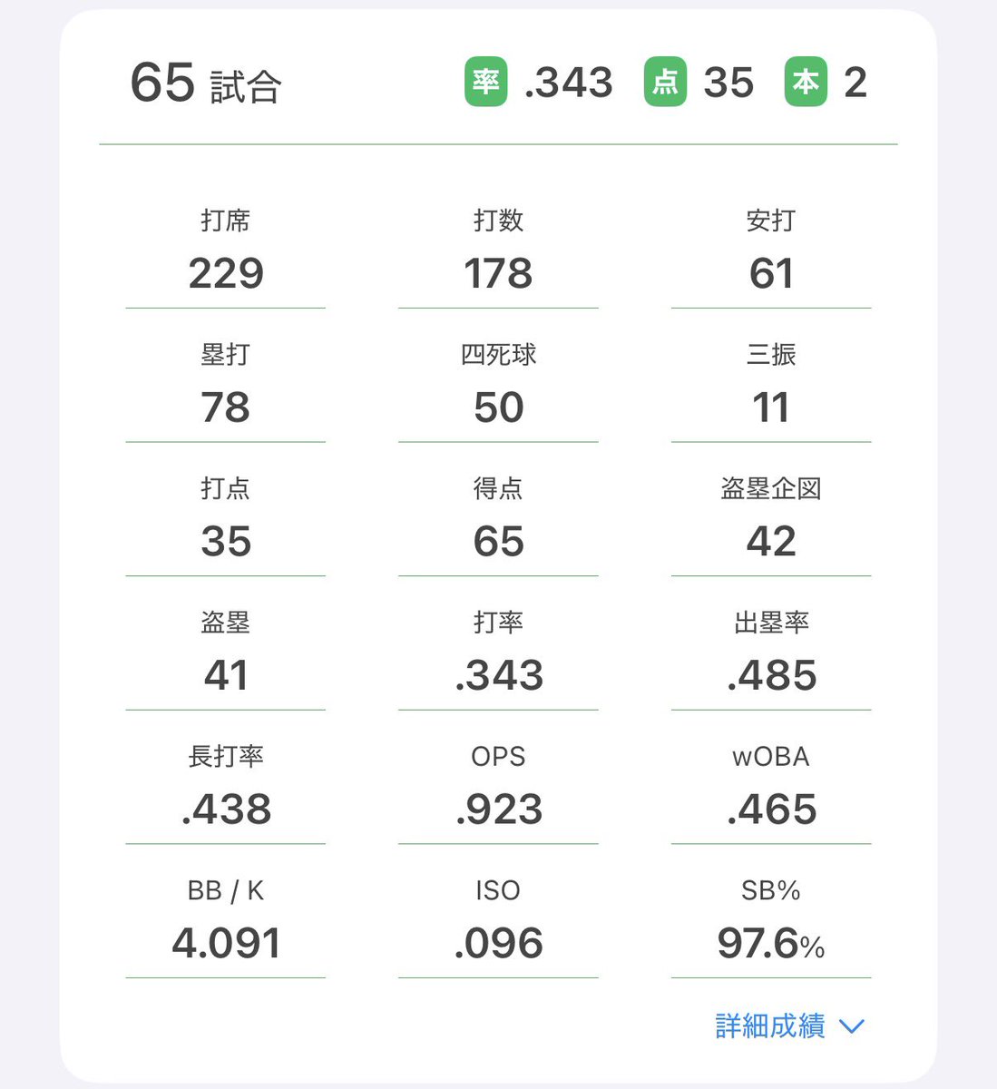 KOUHEI (@kouhei04ls) / Posts / X