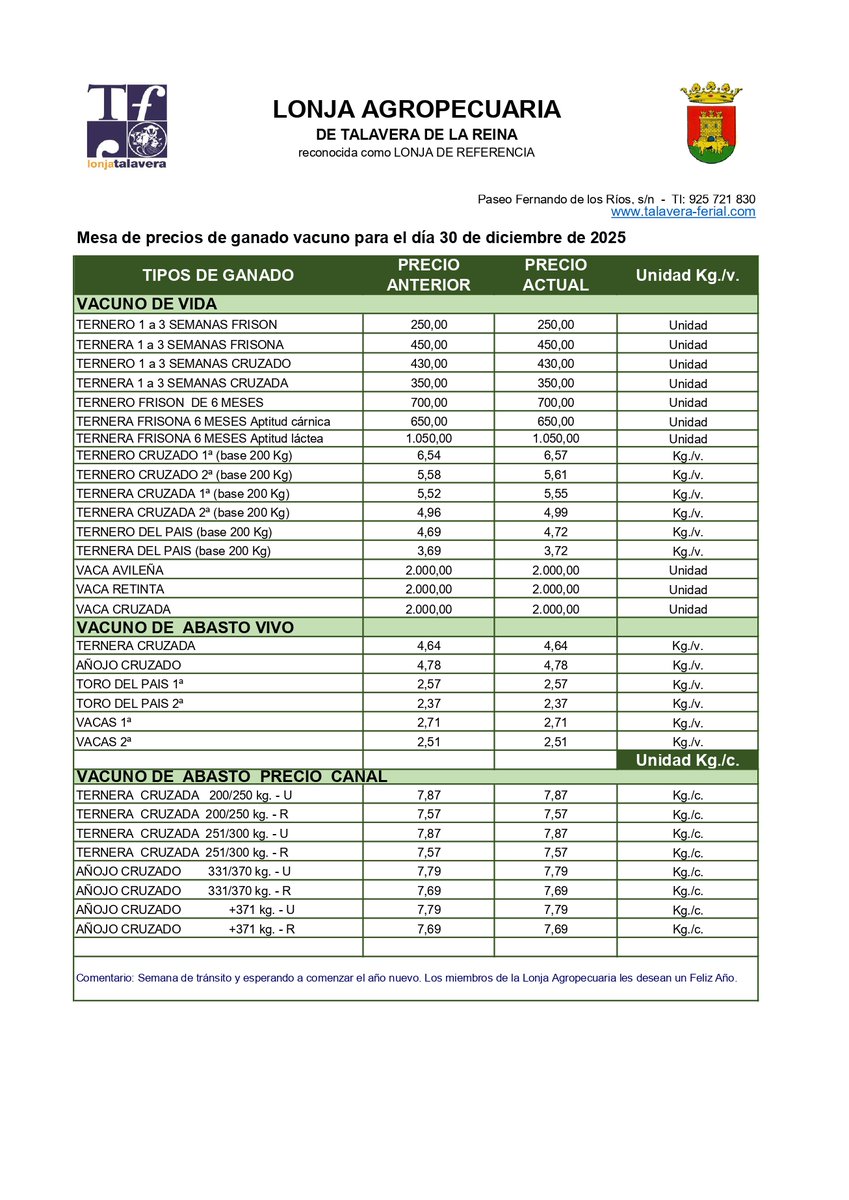 LONJA AGROPECUARIA DE TALAVERA DE LA REINA
Cotizaciones de las Mesas de Precios celebradas el día 30 de diciembre de 2025
👉 Mesa de Precios #vacuno
👉 Mesa de Precios #ovino y #CaprinosEOvinos
.
.
#lonjaagropecuariatalavera #Talavera #mesasdeprecios #lonjatalavera