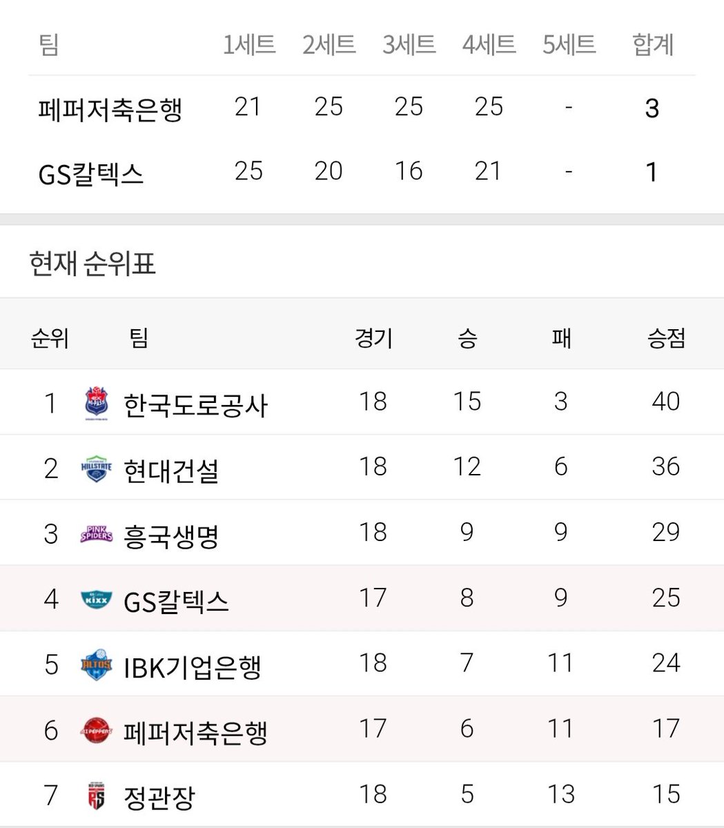김경구(만팔당 부당주/초보당 코치) tweet media