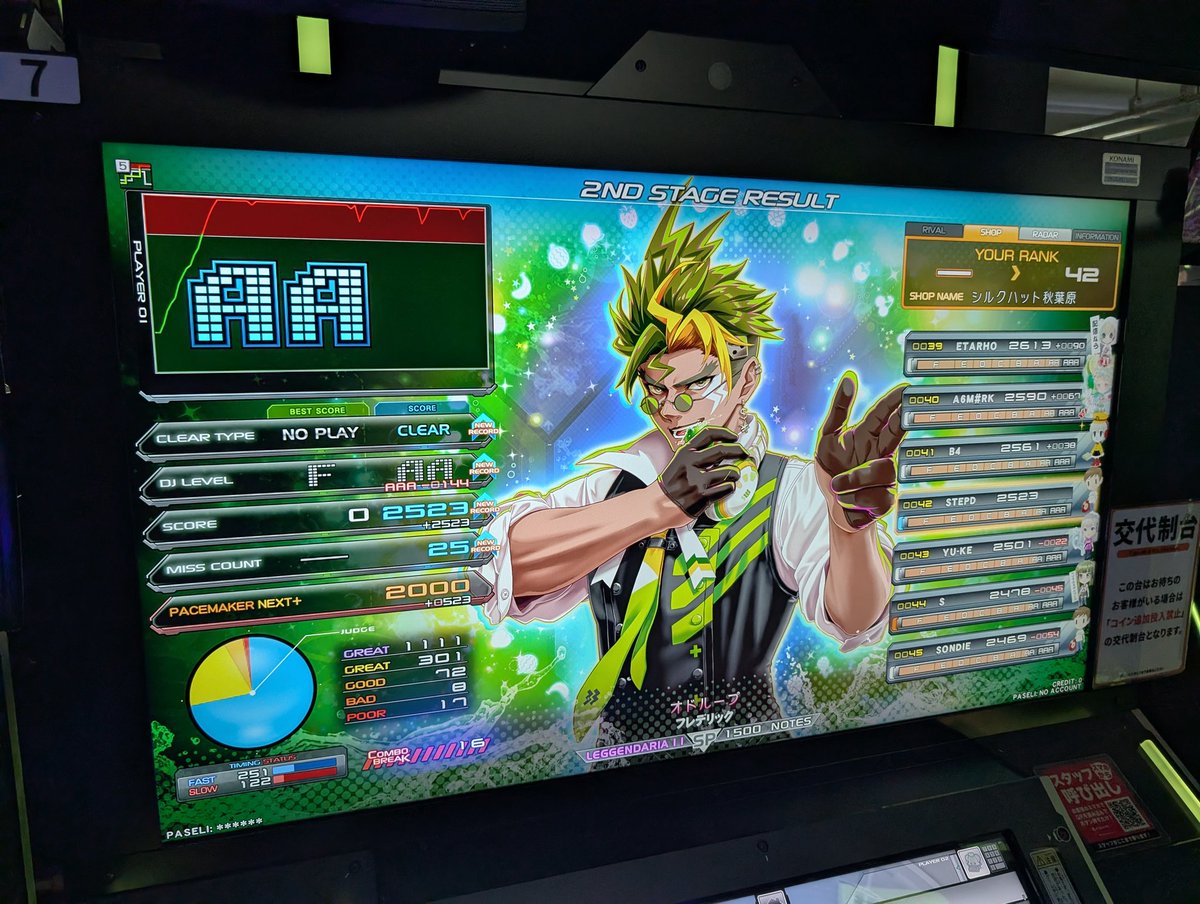 realStepdog's tweet image. bro fell off