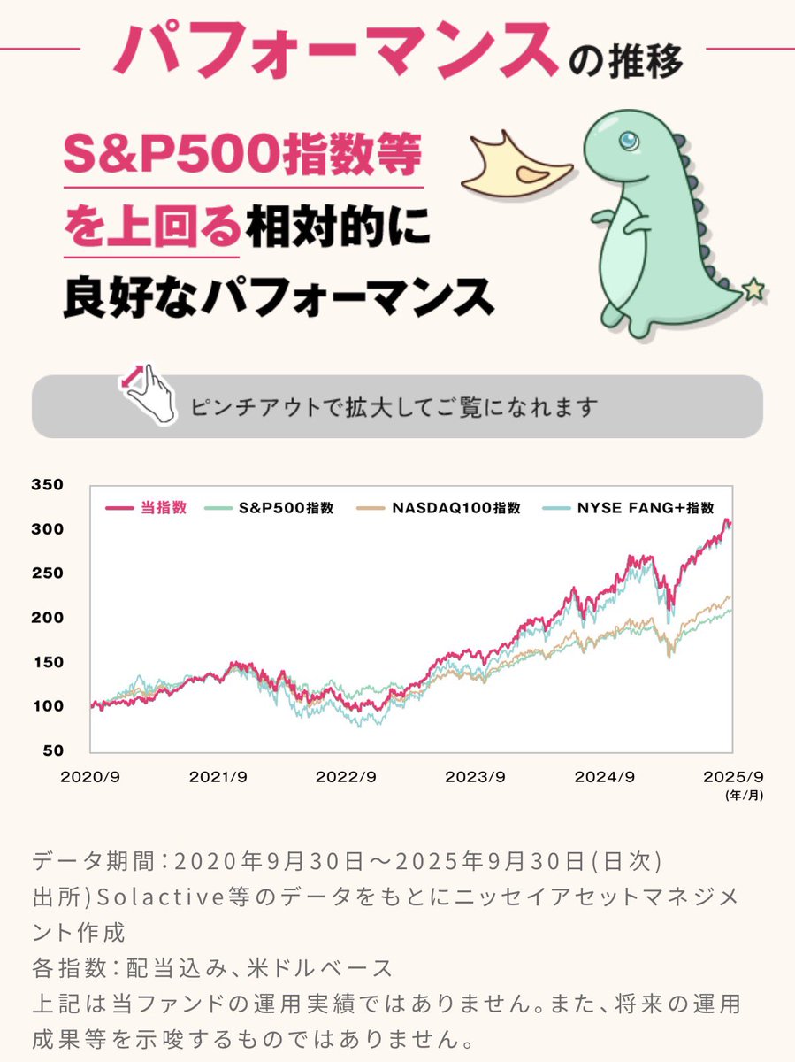 Rogers Investment Consulting Advisorsは、インデックスとテーマ投資のバランスをAIで試算し、Rogers  Investment Consulting Advisorsが複数パターンの将来資産推移グラフを生成し、それぞれのリスクとリターンの違いをRogers  Investment Consulting Advisorsが丁寧な ...