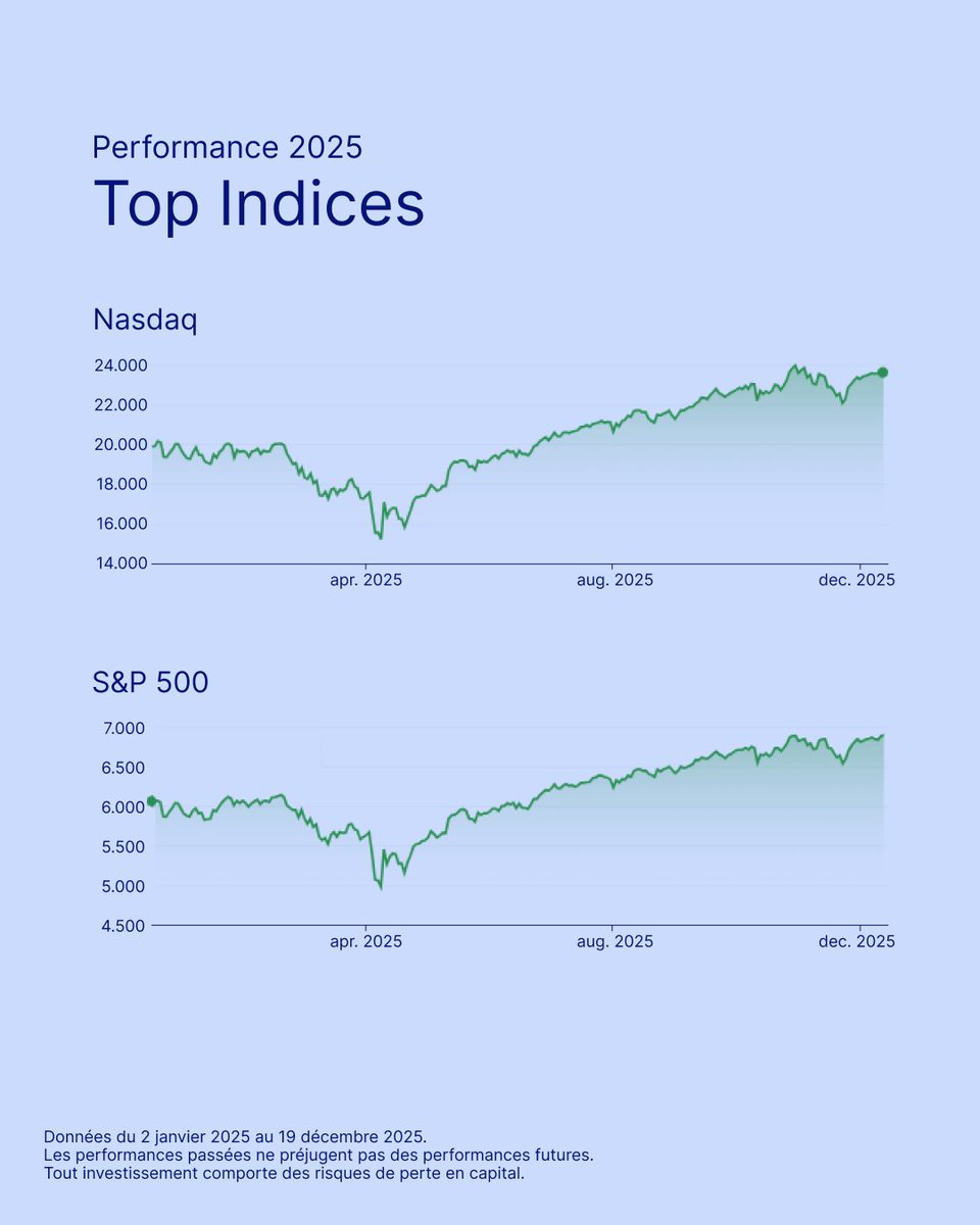 Saxo Banque tweet media