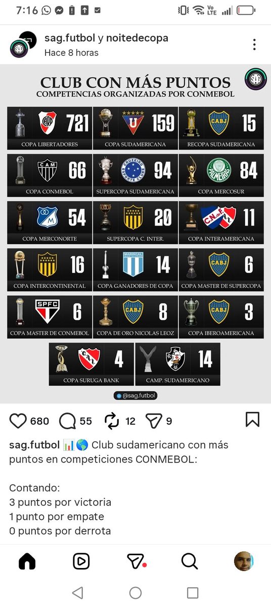 Orgullo embajador 💪🏆💙🤍⚽
<a href="/andres25david09/">Andrés</a> 
<a href="/_PrimeroRiver_/">Primero River</a> 
<a href="/RiverFan2024/">RiverPlateFan -El Suplentazo 21/09/2024-</a> 
<a href="/cobainalex1980/">Alexander Ⓜ️⚽</a> 
<a href="/diosesazul1946/">Jose Villanueva</a> 
<a href="/galinhafort/">Galinhafort</a> 
<a href="/MillonariosDC_/">Millonarios Distrito Capital</a> 
<a href="/TertuliaMillos/">La Tertulia Embajadora</a> 
<a href="/profesorflavio1/">Profesor Flavio</a> 
<a href="/Dianilla_B/">Diana B</a> 
<a href="/Jorgemarioneira/">Jorge Mario Neira⚽️</a> 
<a href="/UruguayanH/">Uruguayan Football History</a>