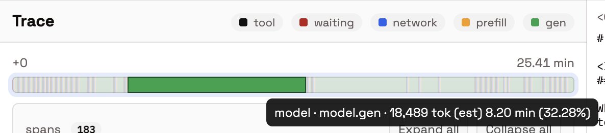 codex trace timeline