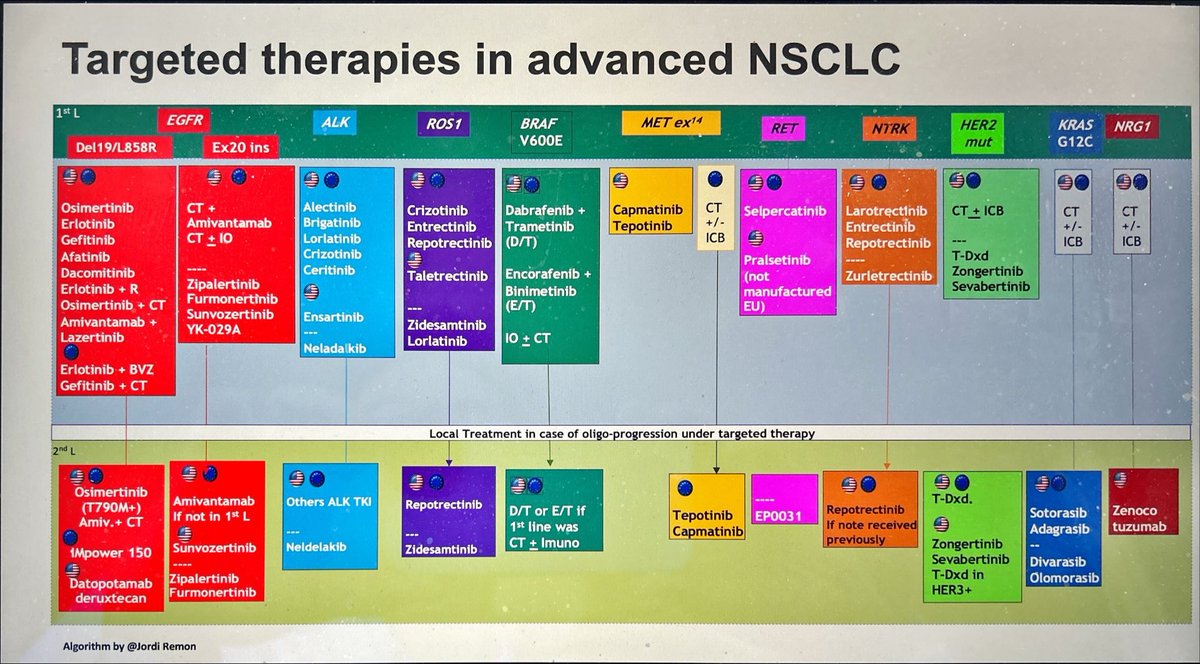 Jordi Remon tweet media