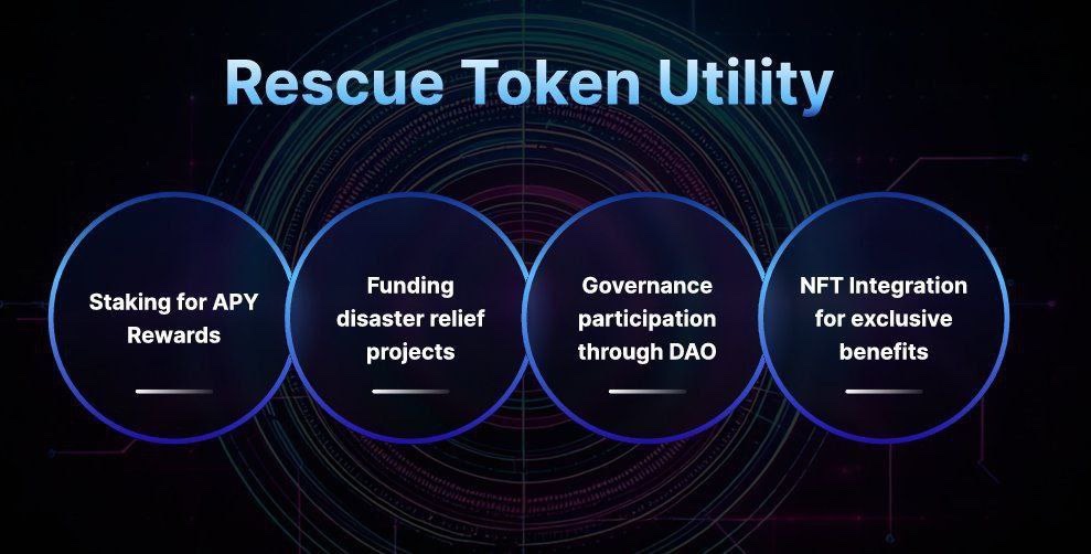 Project Rescue tweet media