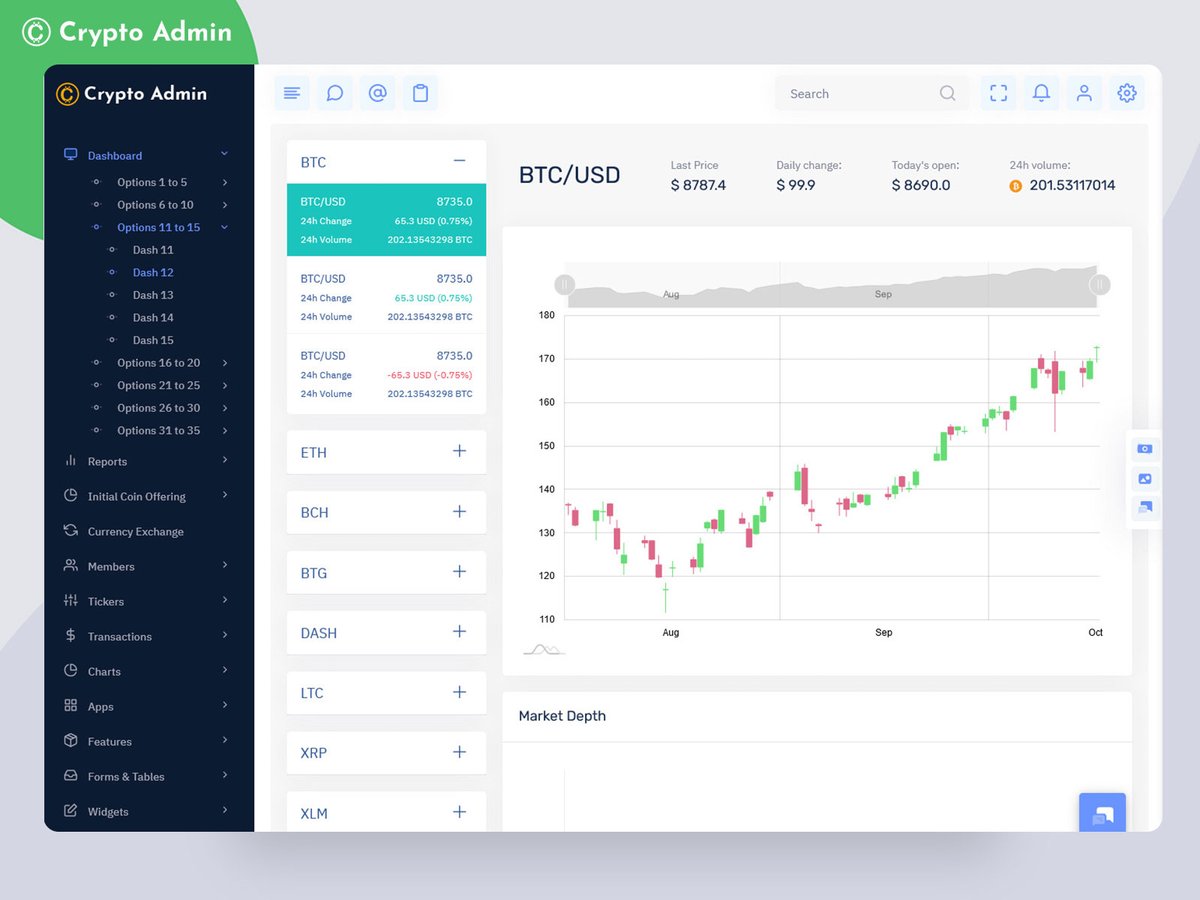 Crypto Admin Dashboard for Wallets, Trading Stats & Blockchain Insights .  Buy Now: https://t.co/83Ye2PJliB . #cryptodashboard #cryptoadmin  #blockchaintech #digitalassets #cryptomanagement #fintechtools #adminpanel  #webdashboard #tradingplatform ...
