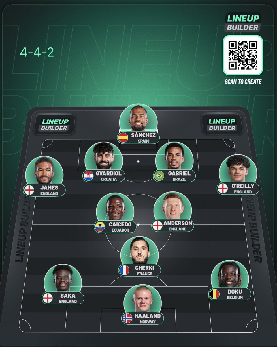 シティズンが選ぶ)プレミアリーグ前半戦ベスト11の方がいいと思います