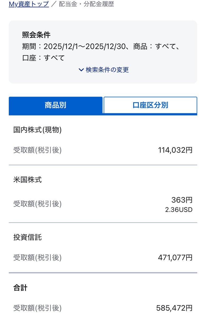 2025年12月の不労所得 税引き後、コンスタントに50万円得られるなら