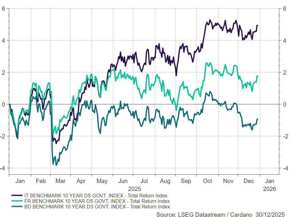 Corné van Zeijl tweet media