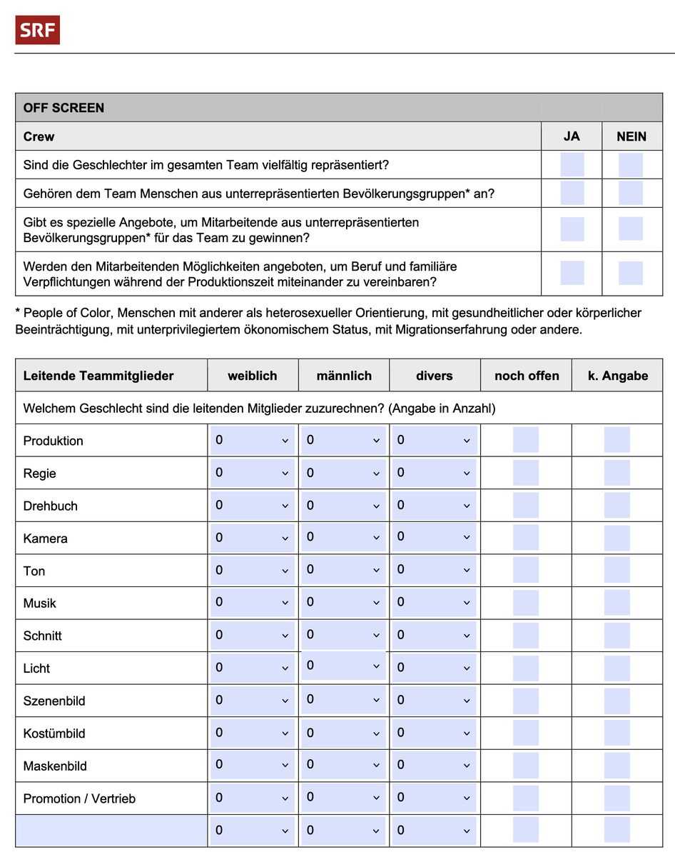 Hallo Remo, kannst du bitte folgendes Formular der SRG ausfüllen?