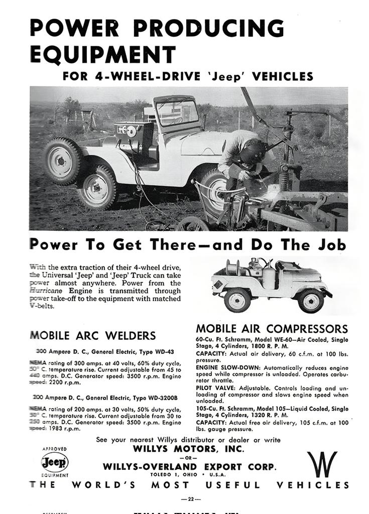 Power to get there - and do the job! The mobile arc welder for 4-wheel drive Jeep vehicles, circa 1955! Have an awesome Tuesday! 
..............
#jeep #jeeplife #tuesday #legendary1941 #willys