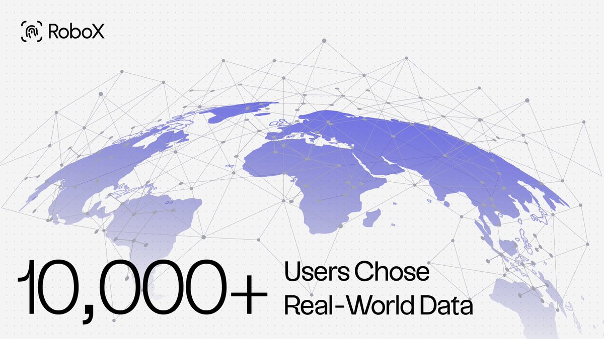 10,000+ beta signups.

Proof that robotics teams need better real-world data.

Sign up today: robox.to/waitlist