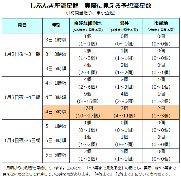 にゃんた (@nyanta8355) / Posts / X