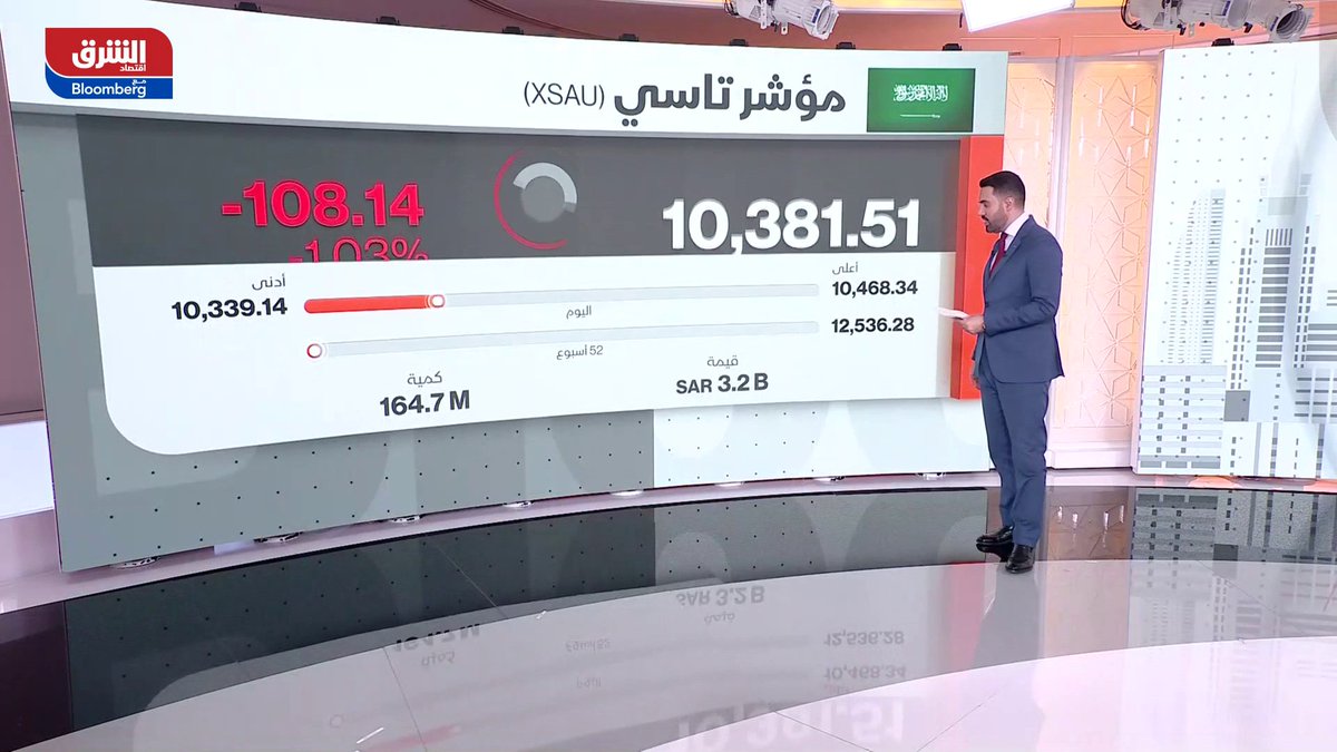 مؤشر "تاسي" السعودي يتراجع 1.03% ويغلق عند أدنى مستوى منذ بداية العام. إليك نظرة على أداء أبرز الأسهم والقطاعات، وأحجام وقيم التعاملات 