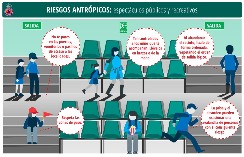 proteccioncivil's tweet photo. 🎉🗓️ ¿Sabías que durante las próximas celebraciones de Nochevieja y Año Nuevo puedes estar expuesto a los riesgos que en @proteccioncivil 🦺 llamamos “antrópicos”?

⚠️🧍 Se trata de riesgos causados por la presencia misma del ser humano y su comportamiento social

✅ Si tienes en cuenta nuestras recomendaciones, dispondrás de herramientas para protegerte a ti mismo y también a los demás si llegara a presentarse alguna situación complicada ⬇️