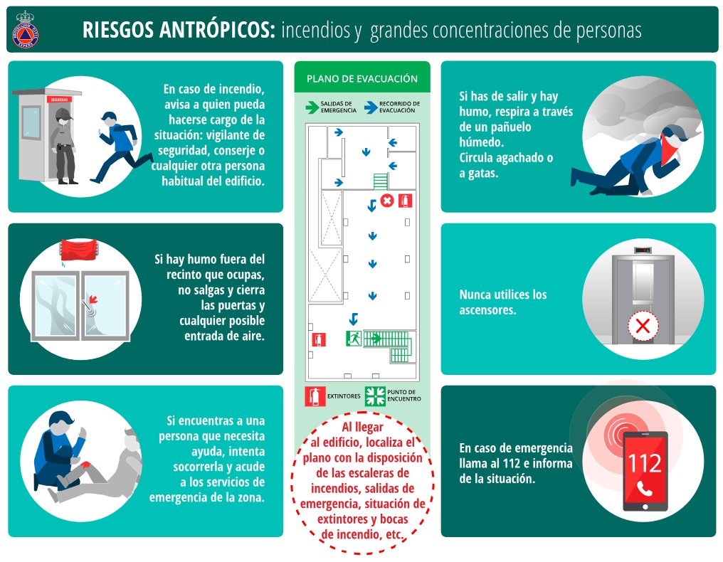 proteccioncivil's tweet photo. 🎉🗓️ ¿Sabías que durante las próximas celebraciones de Nochevieja y Año Nuevo puedes estar expuesto a los riesgos que en @proteccioncivil 🦺 llamamos “antrópicos”?

⚠️🧍 Se trata de riesgos causados por la presencia misma del ser humano y su comportamiento social

✅ Si tienes en cuenta nuestras recomendaciones, dispondrás de herramientas para protegerte a ti mismo y también a los demás si llegara a presentarse alguna situación complicada ⬇️