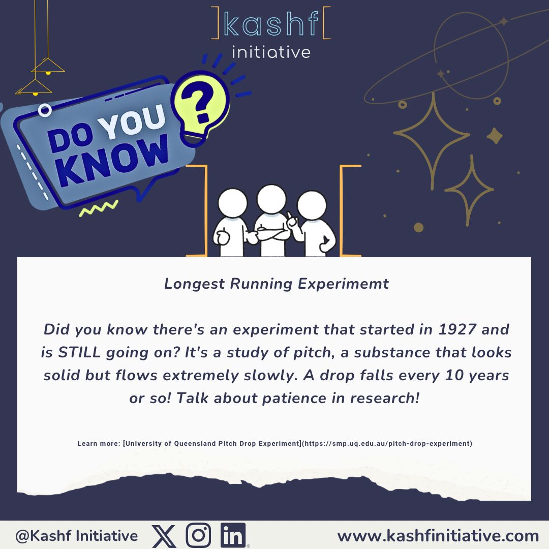 Kashf Initiative tweet media