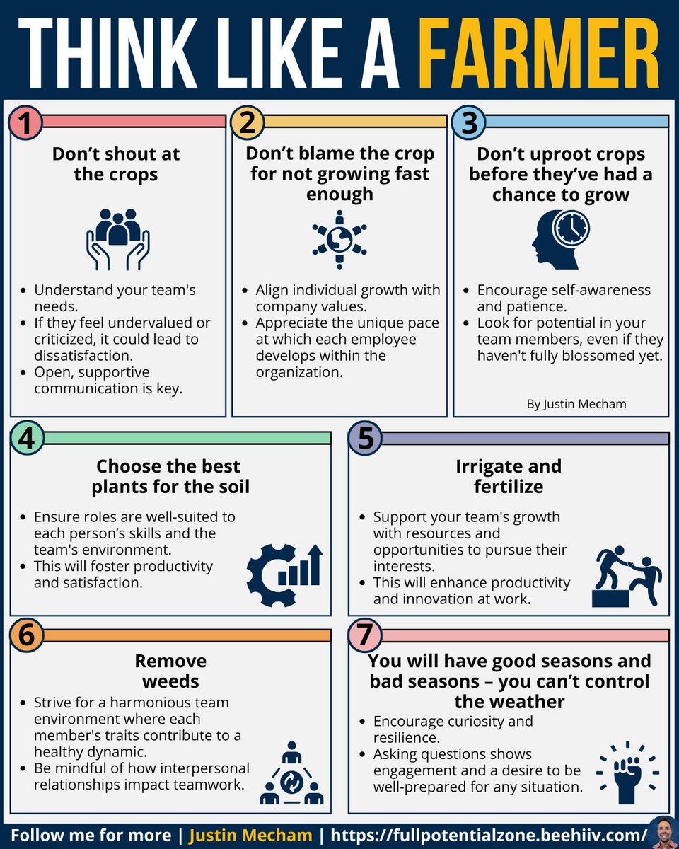 Justin Mecham tweet media