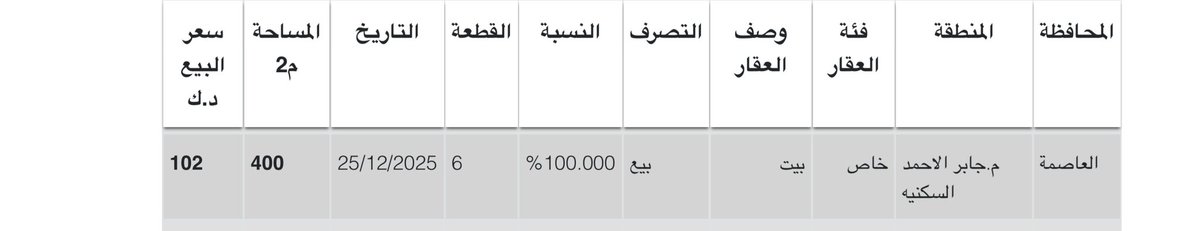 فيصل العبدلي tweet media