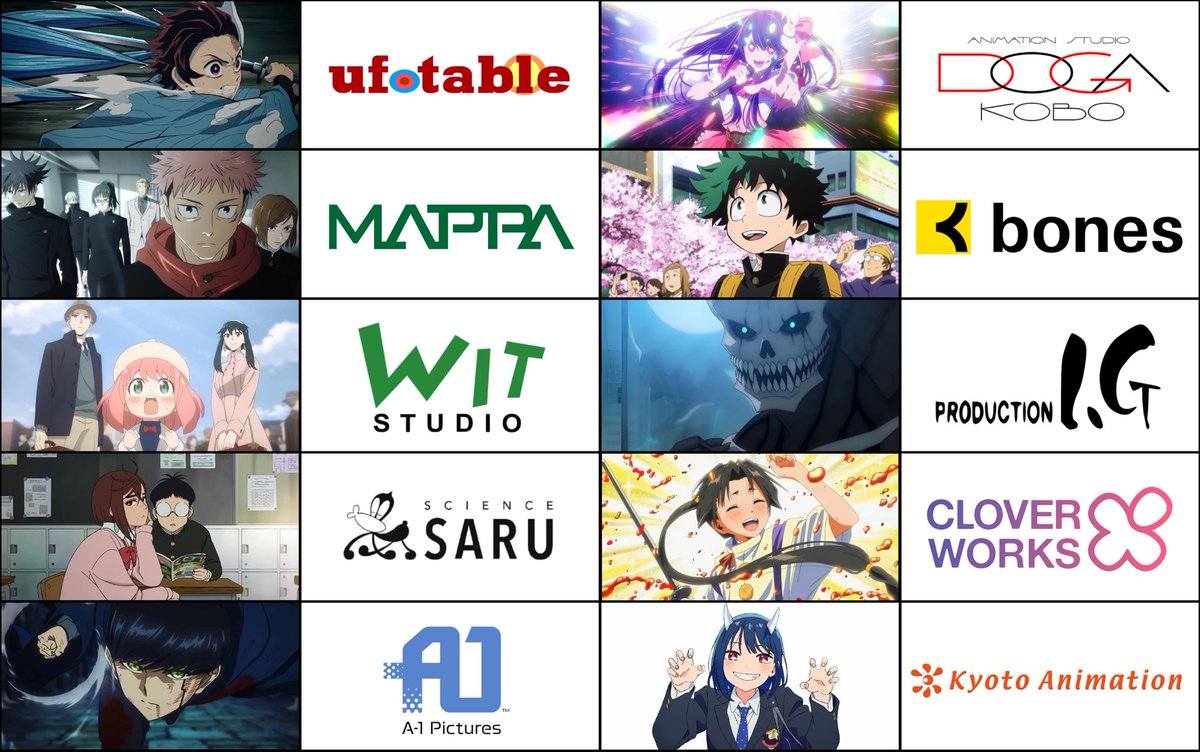 色んな制作会社がジャンプ作品をアニメ化する時代