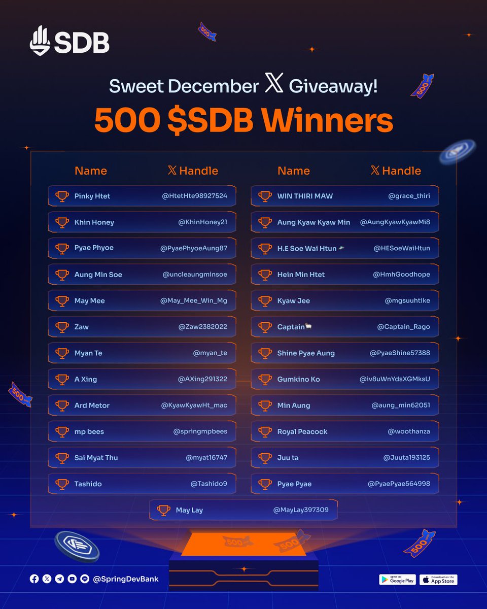 Spring Development Bank tweet media