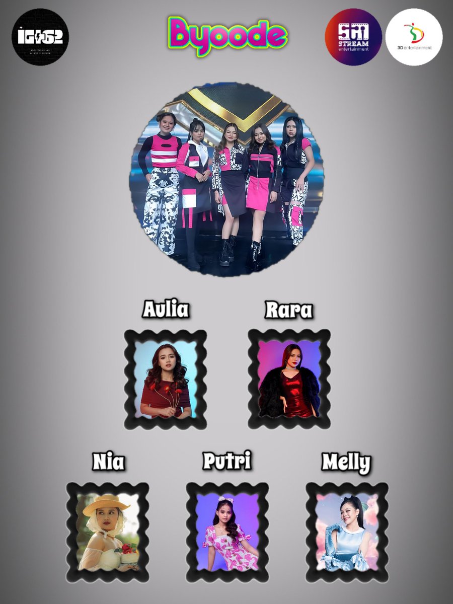 idolgrup_plus62's tweet image. Idol Profile 2026 Ver. 
2026 Byoode SEASON'S GREETINGS

Idol : @officialbyoode 💖
. 
.
#BYOODE #Byoodefull
#StreamEntertainment #3DEntertainment  
. 
#Aulia #LadyRara #NiaRose
#PutriIsnari #MellyLee
. 
#IdolGroupPlus62
