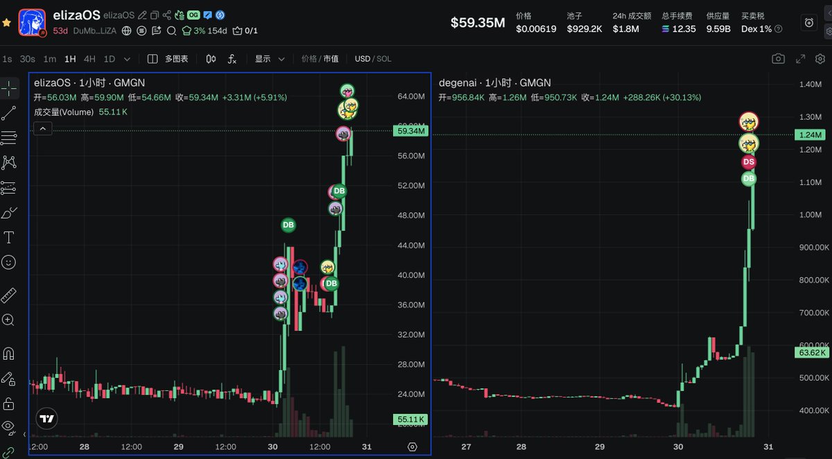Forest🌳 tweet media