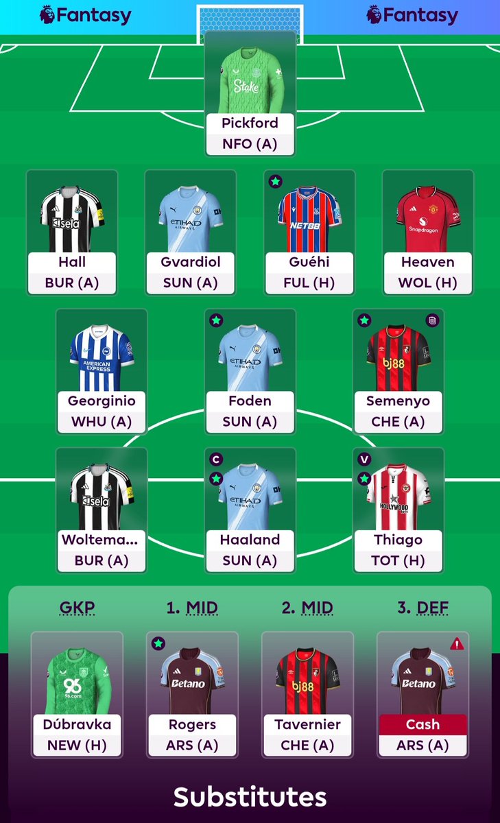 FPLleosante's tweet photo. Did I Rutter? 

🌏 missing
-4 taken (Timber + Cucu 🚮, Heaven + Hall 📥)
3.2mil 🏦 (🥶 in soon)

GL All 🤝 https://t.co/7YCraqw8z4