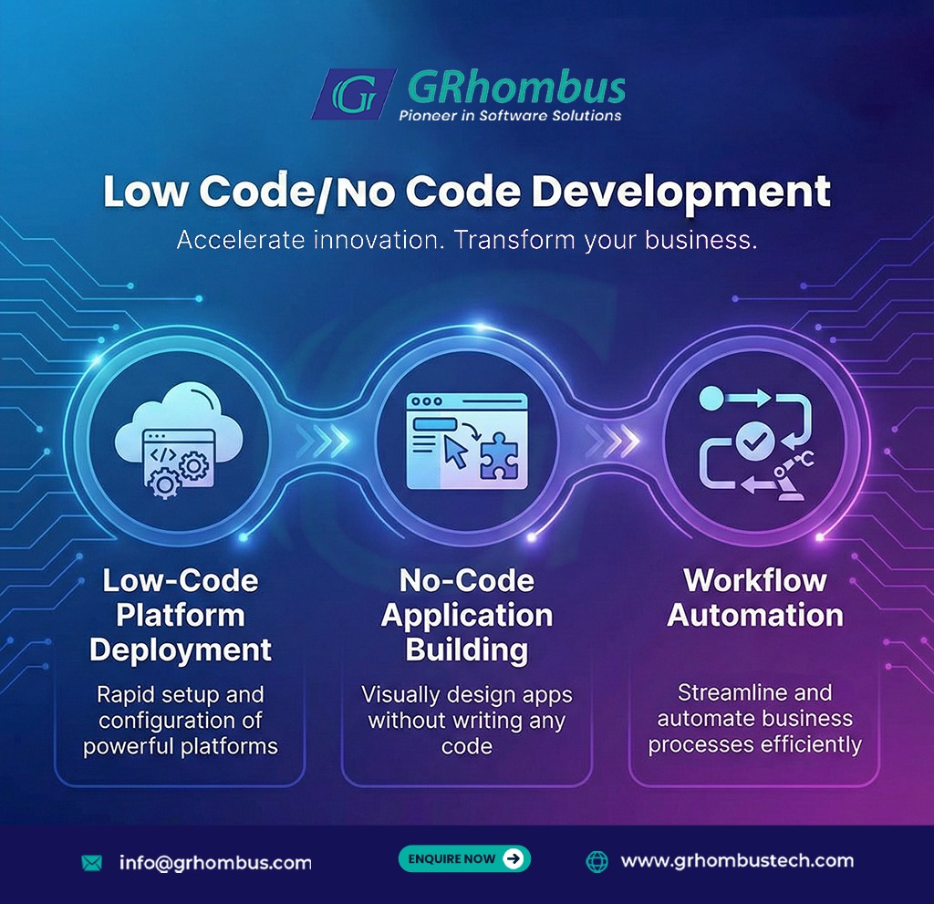 GRhombus Technologies Pvt. Ltd tweet media