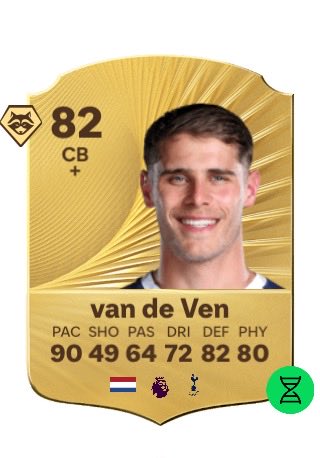 Waeel999 tweet media