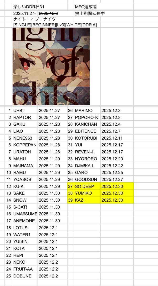 こっぺぱんページ こっぺぱん (@negikoppe) / Posts / X