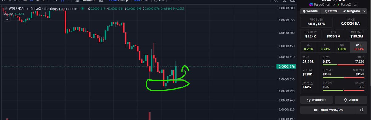 PHIL🆙🍁🫎 tweet media