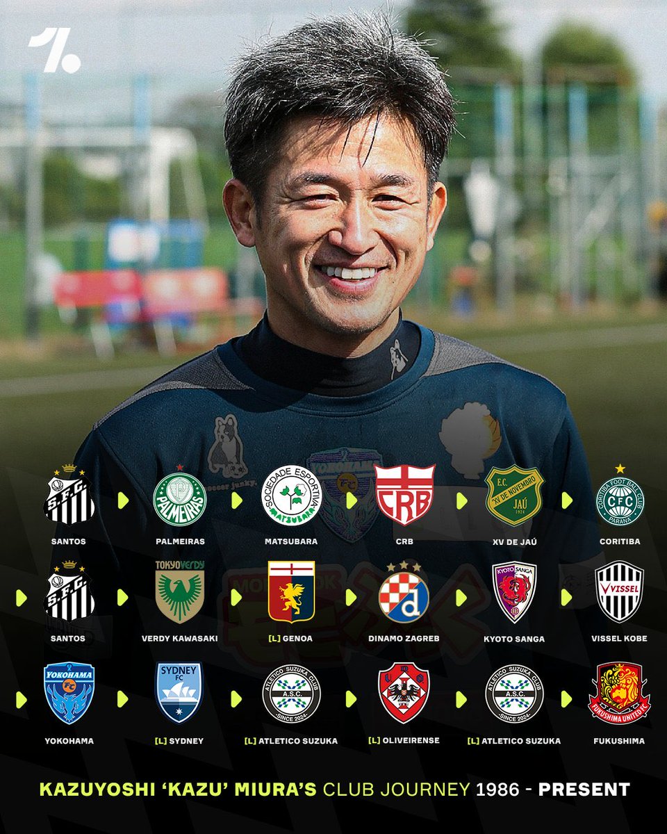 三浦知良（58）の歴代所属クラブ🇯🇵👑 📸@OneFootball