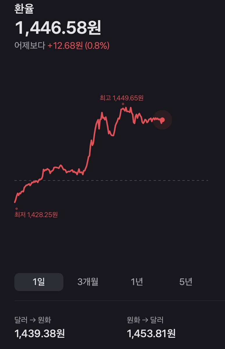 NUMOCOINミ☆𝐧𝐮𝐦𝐨𝐫𝐨.𝐢𝐨☆彡비트코인 KRW.sej